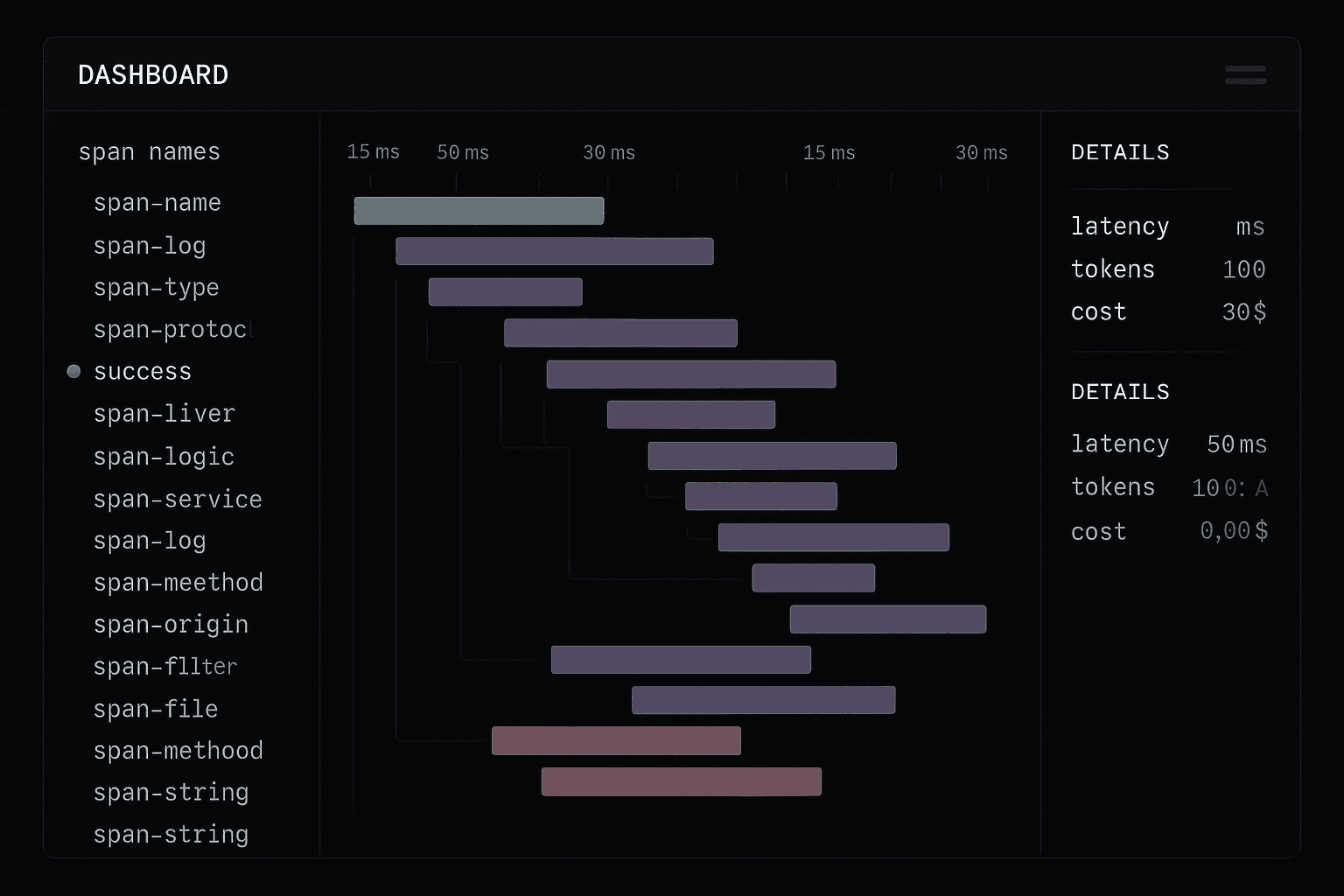 Trace UI