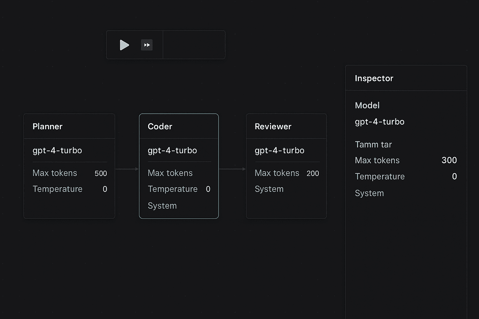 Canvas UI